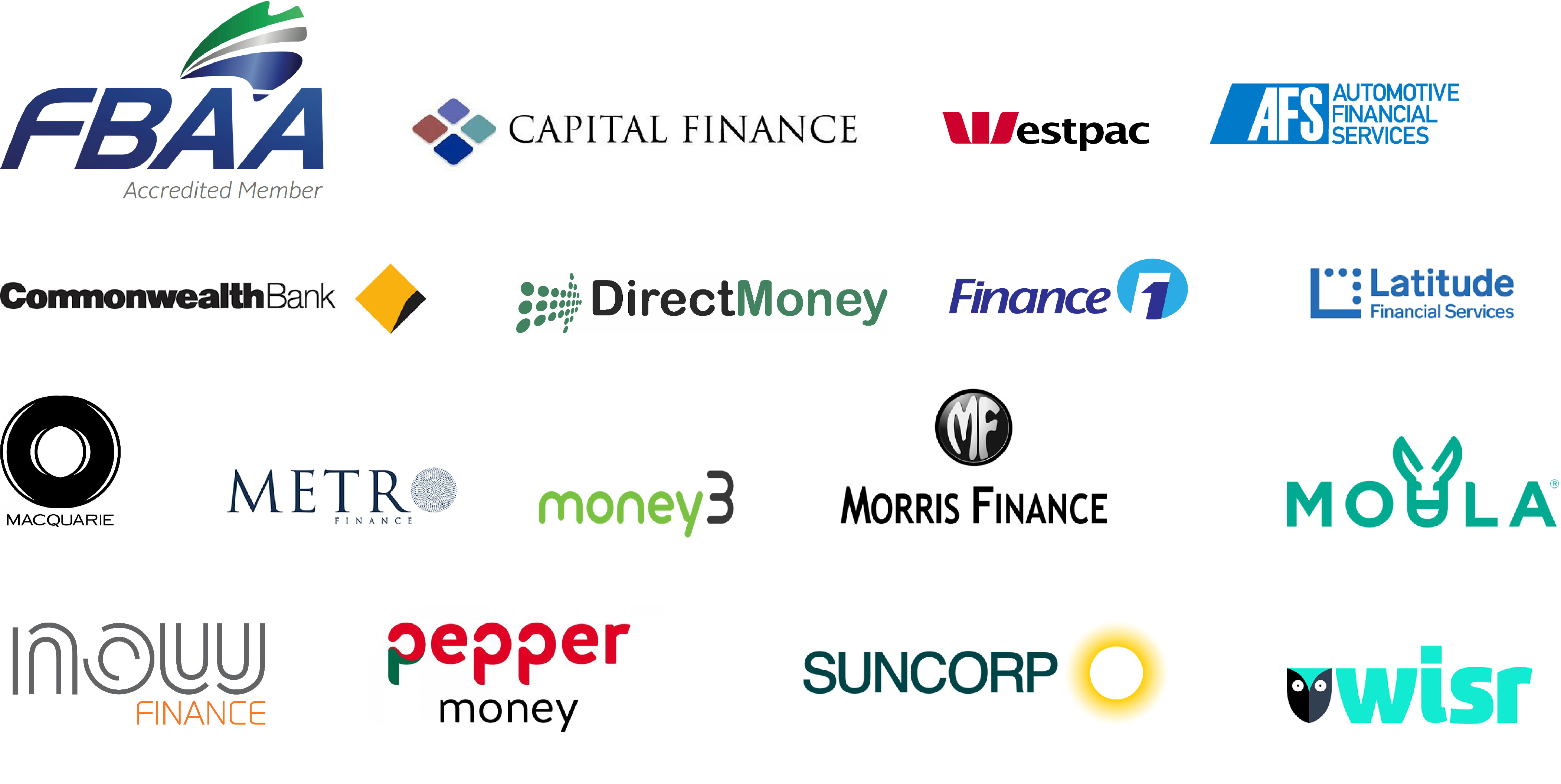 Clik Finance lending partners